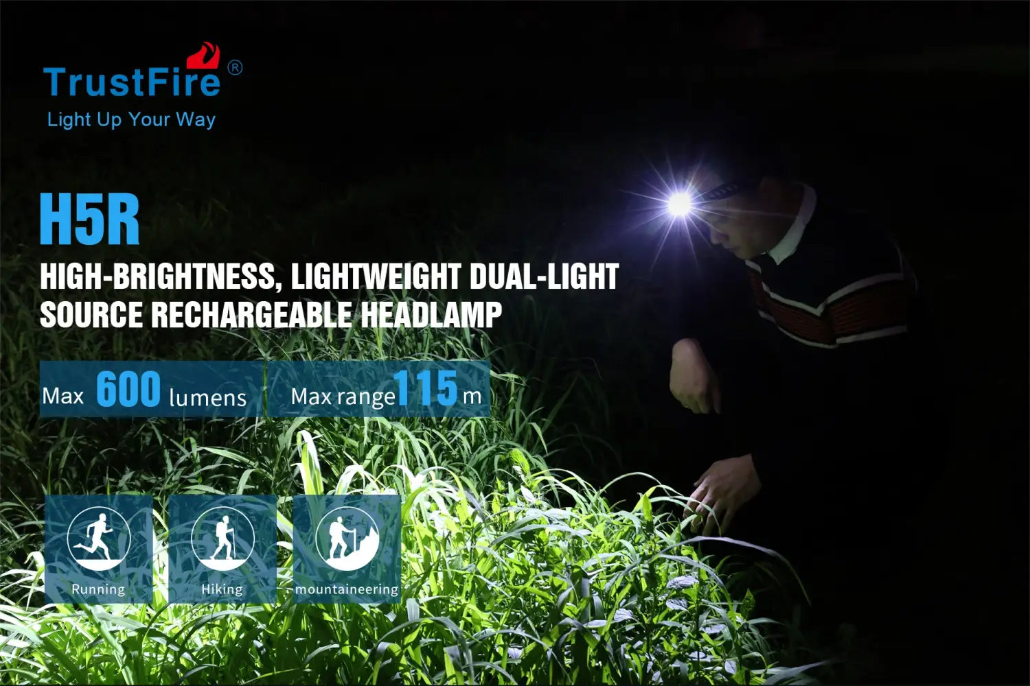 Trustfire H5R Led Headlamp 18650 battery USB Rechargeable Headlight 600lm Dual Head Flashlights Lantern For Fishing