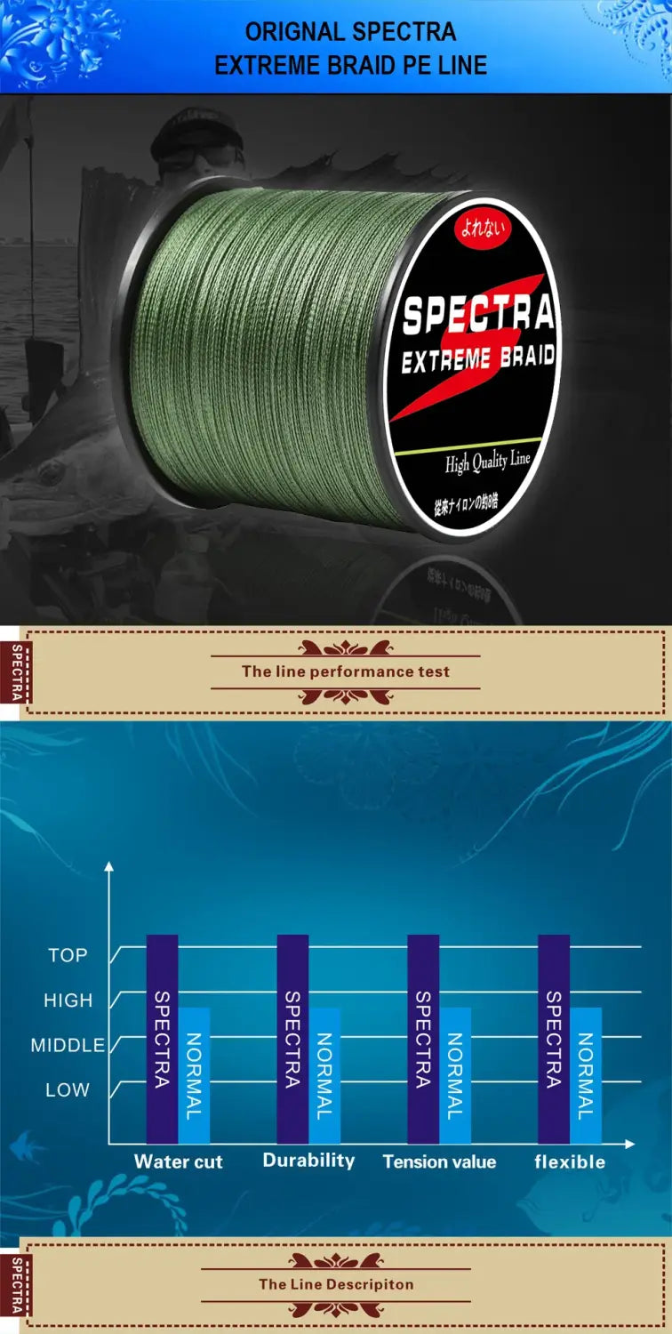 Spectra 300M PE Braided Fishing Line Super Strong Japanese Multifilament Sea Fishing Line 10LB-80LB Carp Line Trout Line