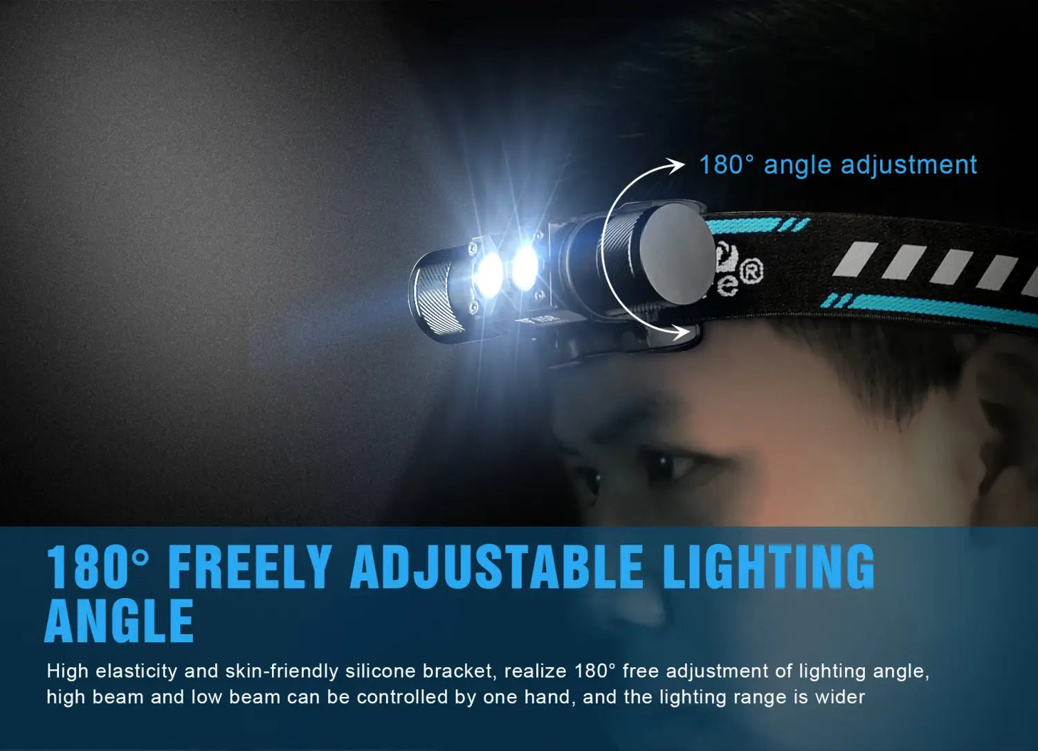 Trustfire H5R Led Headlamp 18650 battery USB Rechargeable Headlight 600lm Dual Head Flashlights Lantern For Fishing