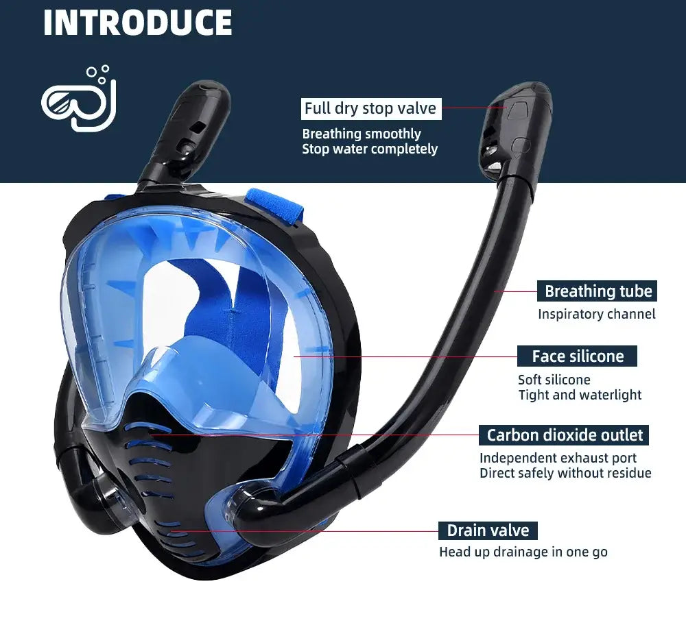 Full Face Snorkel Mask - 180° Panoramic View - Anti-Fog & Anti-Leak - Adjustable Size - Diving and Swimming Goggles