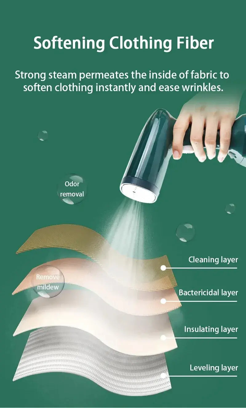 Garment Steamers 280ml Handheld Fabric Steamer 7 Holes 20 Seconds Fast-Heat 1500W Garment Steamer for Home Travelling