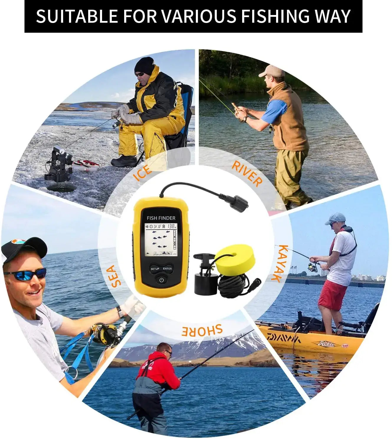 Alarm 100m portable sonar fish finders 45 degrees sonar coverage echo sounder alarm transducer lake