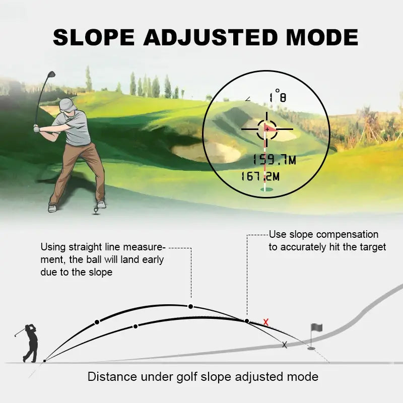 Usb rechargeable laser golf rangefinder with slope compensation | nohawk nkg | 0.1 measurement