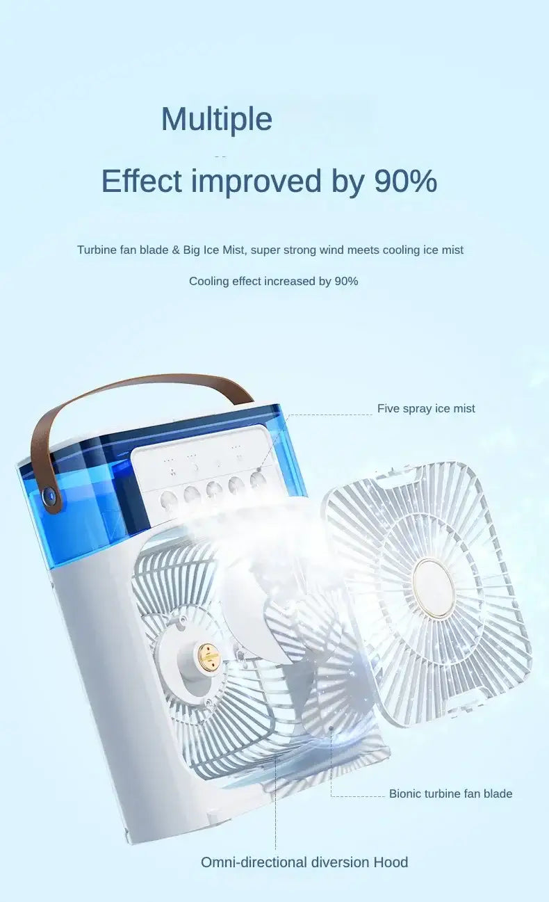 Portable Air Conditioner - Small Air Cooler with Hydrocooling Technology - 3 Speed Fan - For Office and Home