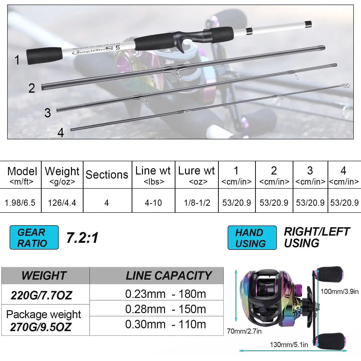 Ultralight casting rod combo - sougayilang 1.98m bass fishing rod and baitcasting reel travel set