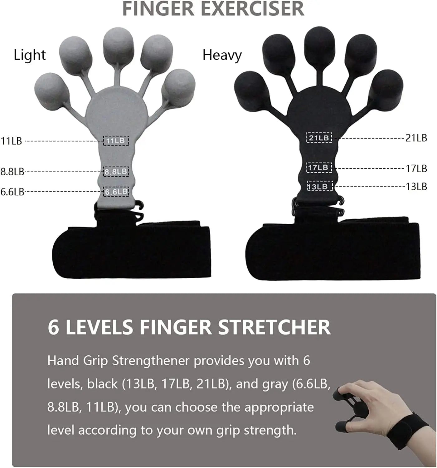 Silicone Gripster Grip Strengthener Finger Stretcher Hand Trainer - Improve Hand Strength and Grip with 1pcs Gym