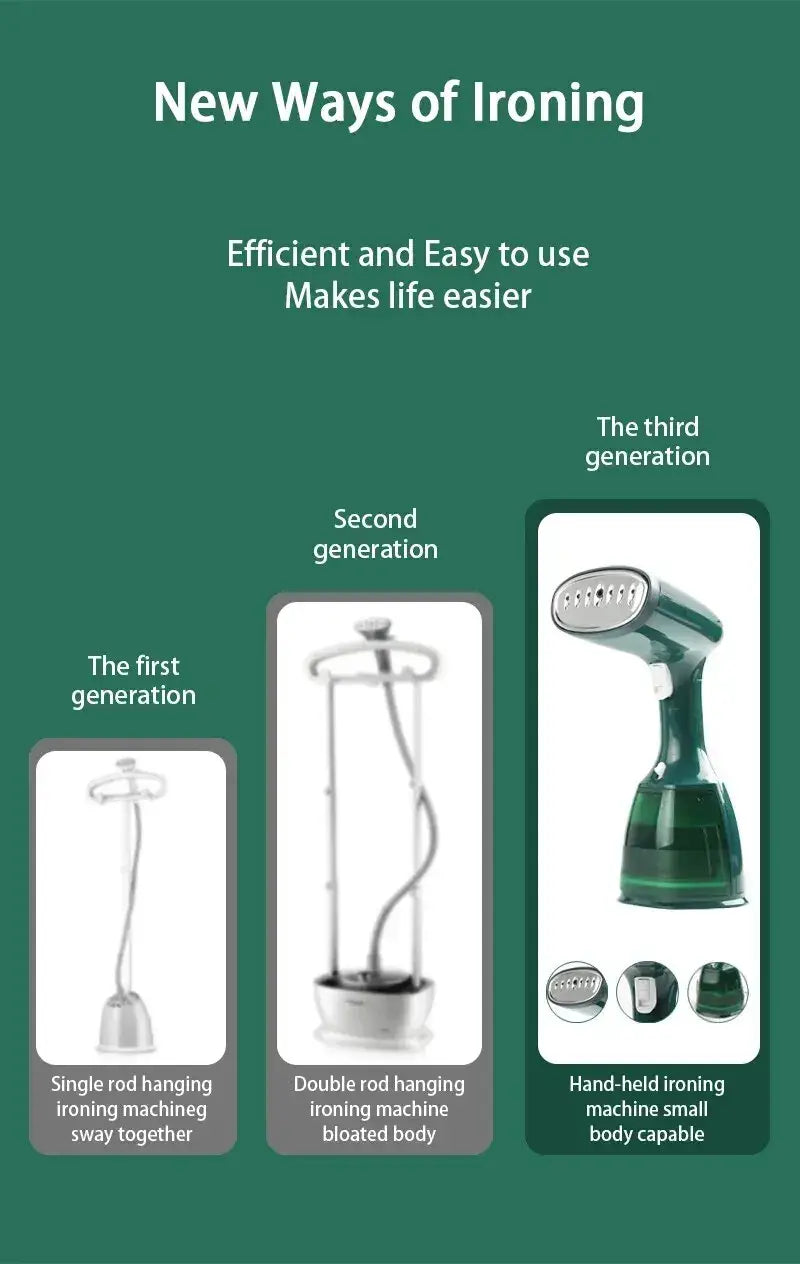 Garment Steamers 280ml Handheld Fabric Steamer 7 Holes 20 Seconds Fast-Heat 1500W Garment Steamer for Home Travelling