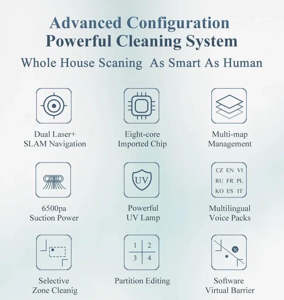 Abir x8 robot vacuum cleaner,laser system multiple floors maps zone cleaning,restricted area