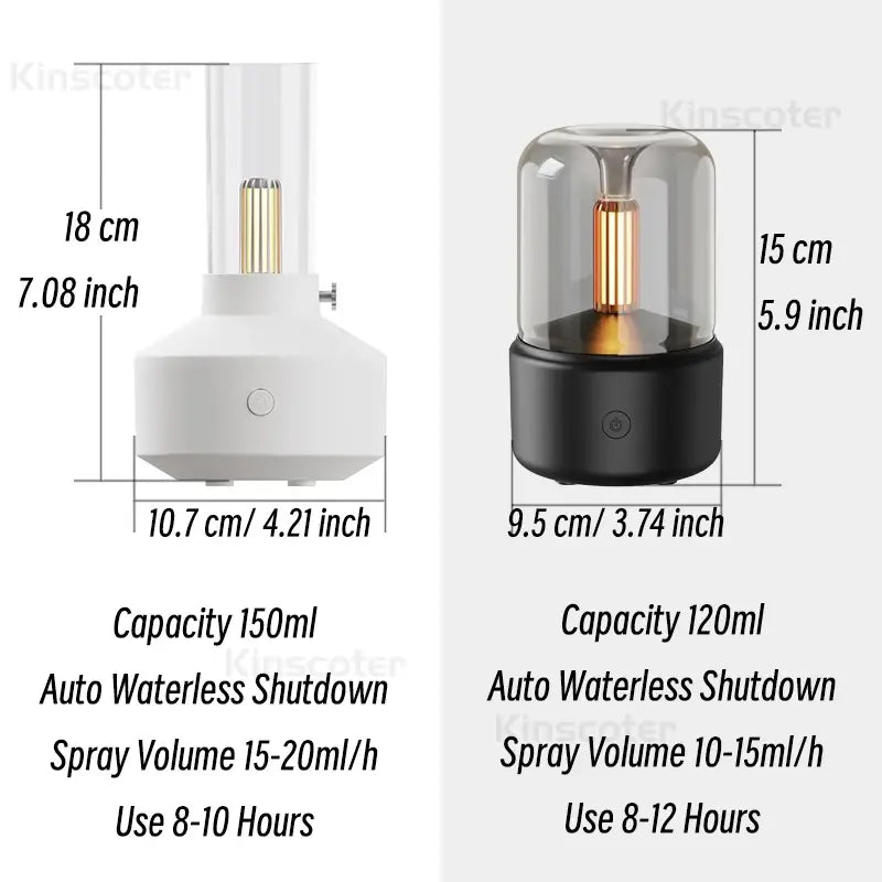 Kinscoter portable mini aroma diffuser usb air humidifier essential oil night light cold mist maker