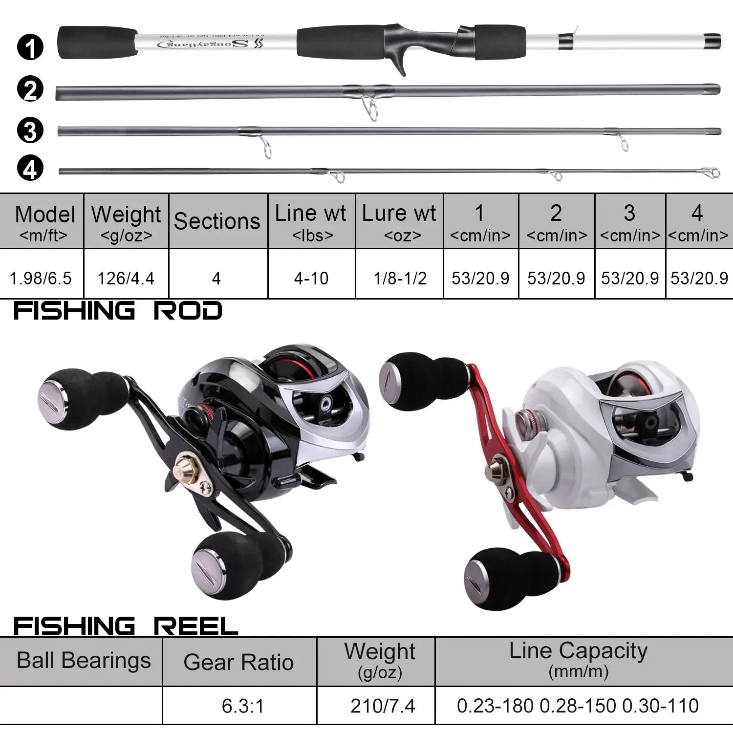 Ultralight casting rod combo - sougayilang 1.98m bass fishing rod and baitcasting reel travel set