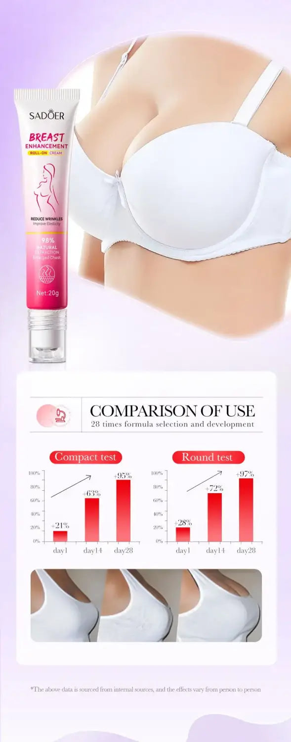 Natural breast enlargement cream lift firm breast improve sagging massage chest rapidly growth