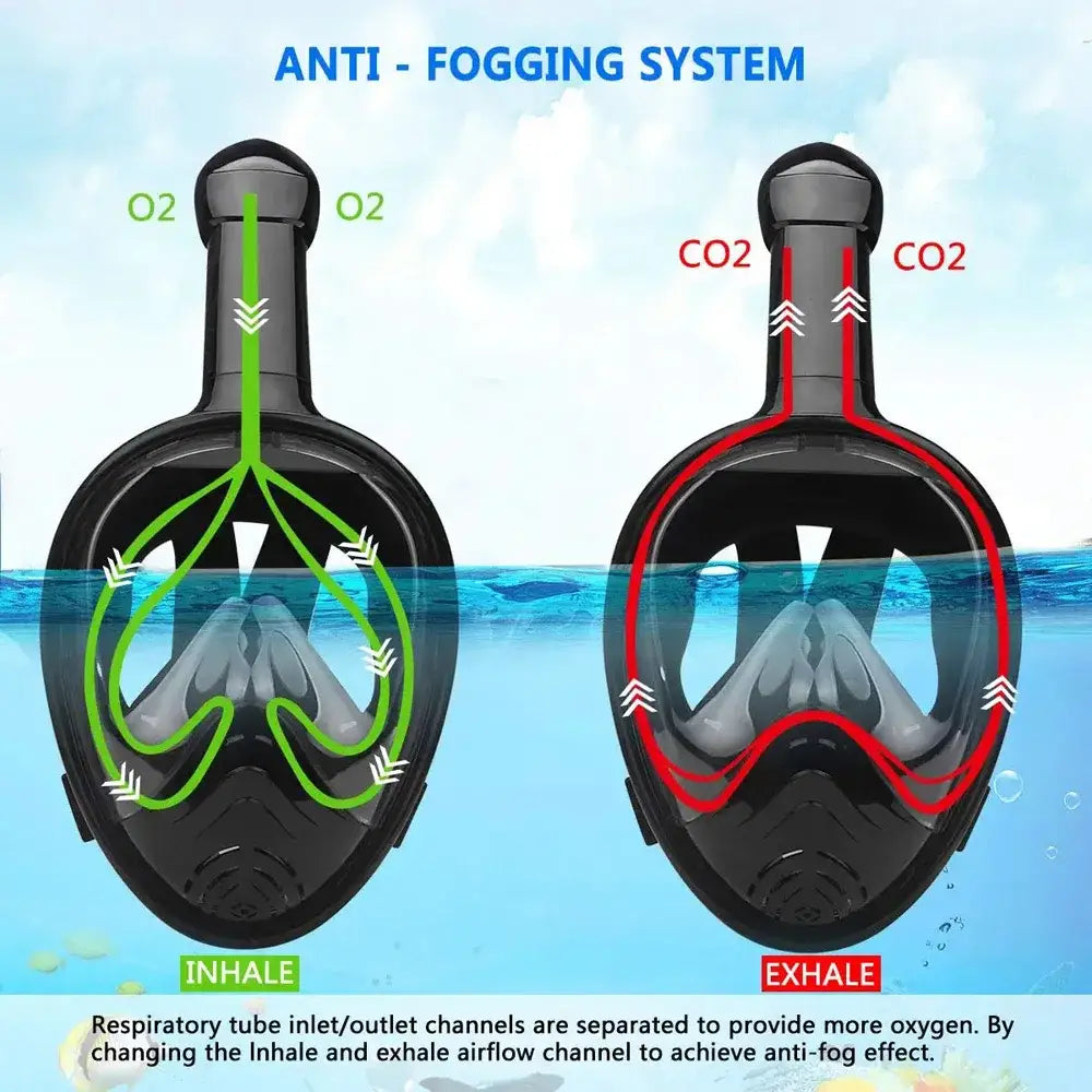 Full Face Snorkel Mask with Detachable Camera Mount - Wide View Anti-Fog Anti-Leak - Adult & Kids